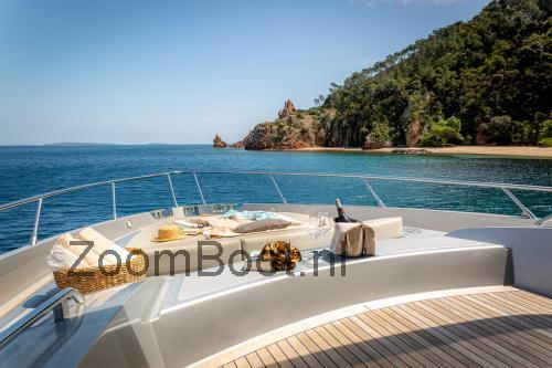 Riva 23 specificaties